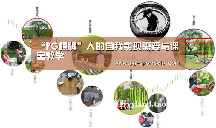 “PG棋牌”人的自我实现需要与课堂教学(图1) PG虎机